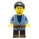 Produktové fotografie pocházejí z naší vlastní databáze nebo z materiálů s povolením webu rebrickable.com